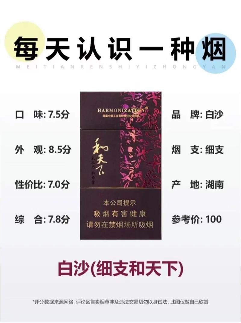 白沙（红和）香烟价格与口感,价格与口感的完美结合