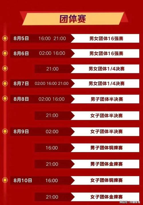 8月6日奥运会赛程,精彩纷呈，中国军团多线作战