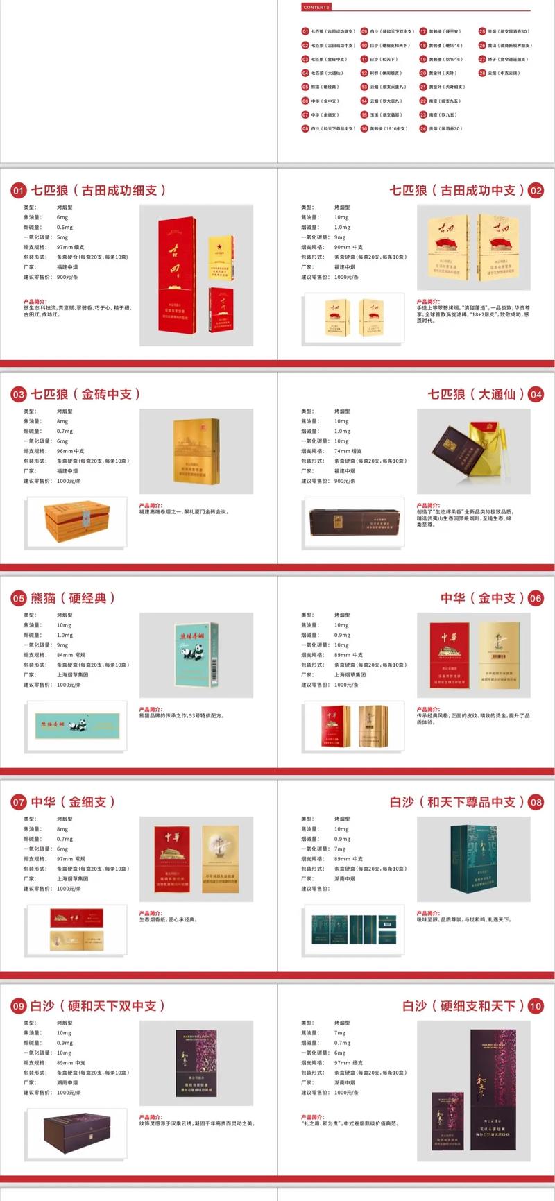 天叶黄金叶多少钱一包,天叶黄金叶品牌简介