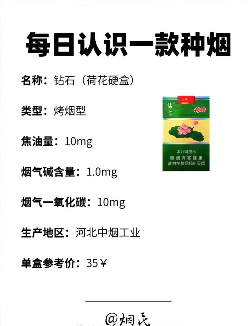 钻石荷花烟价格,钻石荷花香烟价格表和图片大全