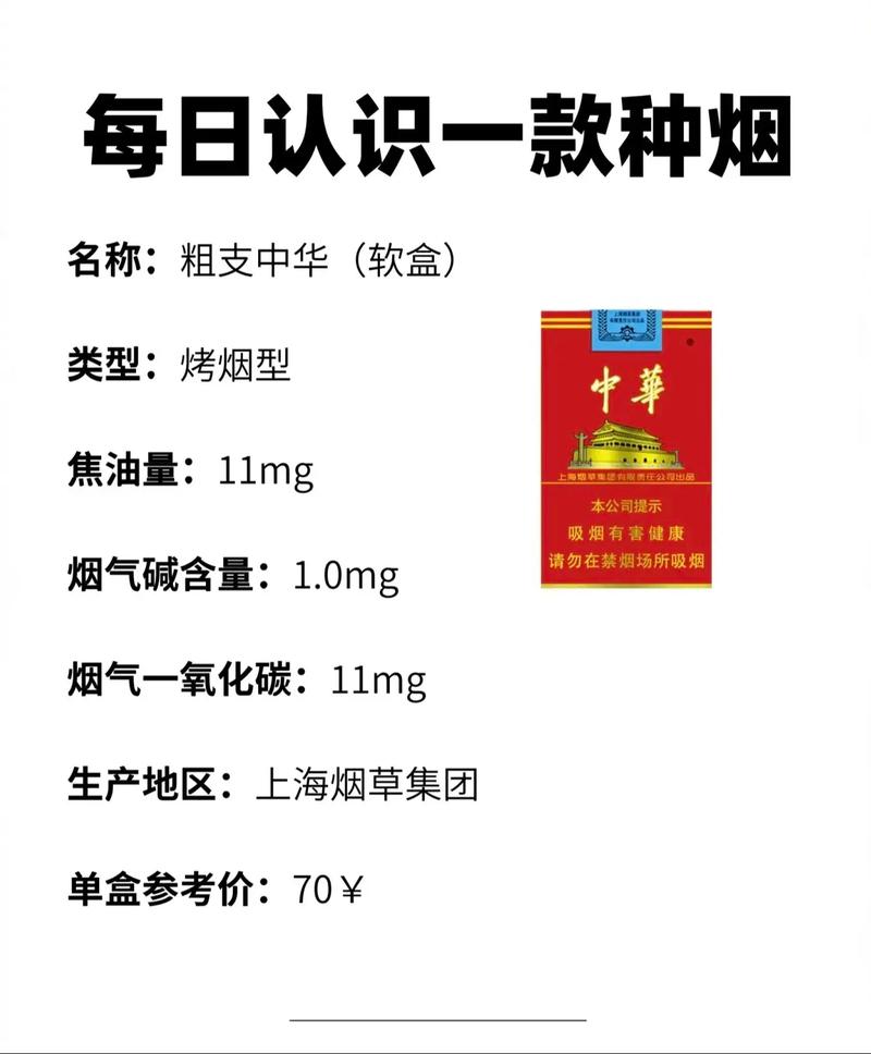 软中华香烟价格,品味与身份的象征
