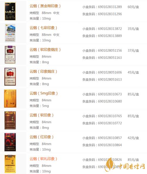 云烟印象价格,探寻高端香烟的性价比  第2张