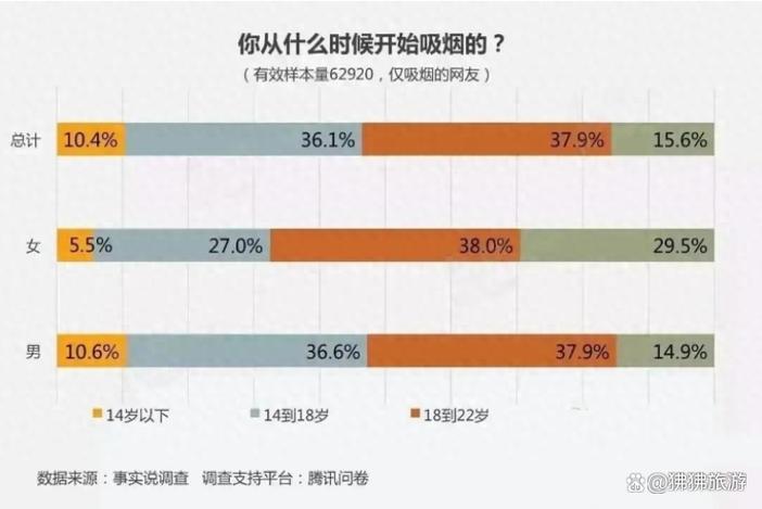 中国烟草价格,揭秘背后的因素与市场现状